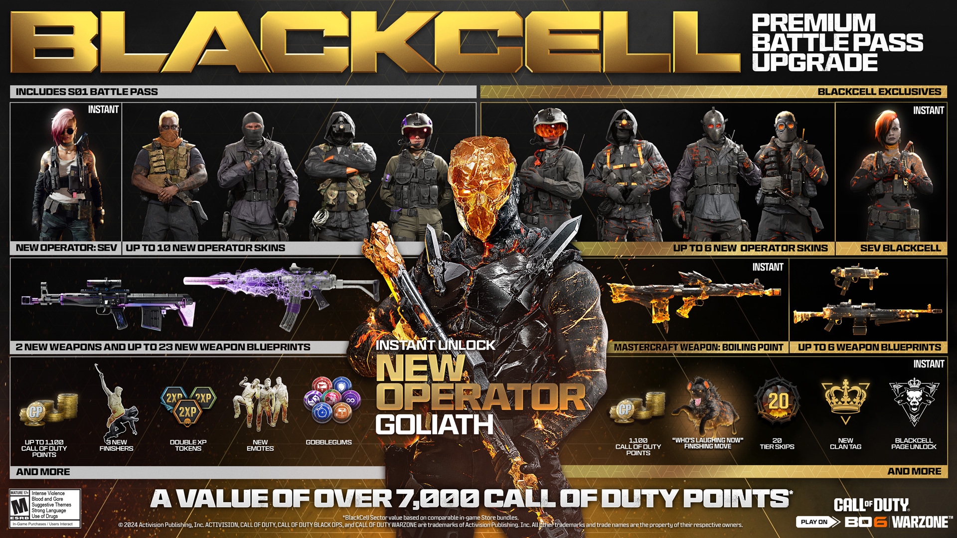 Roze operator skin in Warzone